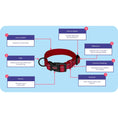 Load image into Gallery viewer, Halti Comfort Padded Collar red